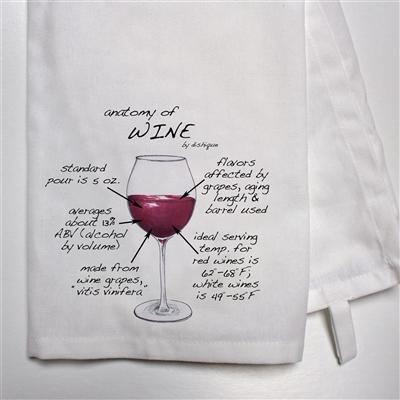 Anatomy of a Cocktail Bar/Dish Towel - bhartiRV