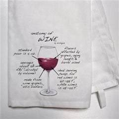 Anatomy of a Cocktail Bar/Dish Towel